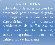 Rectángulo redondeado: DATO EXTRA  Este trabajo de investigación fue presentado para obtener el grado de Magister Scientiae en la Especialidad  de Ciencias Ambientales de la Escuela de Post Grado de la UNALM, siendo aprobado con el calificativo de Excelente.  