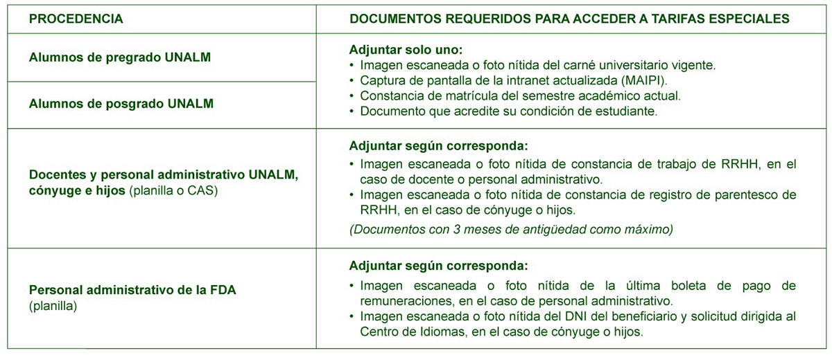 cuadro de pagos